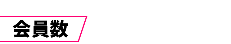 会員数