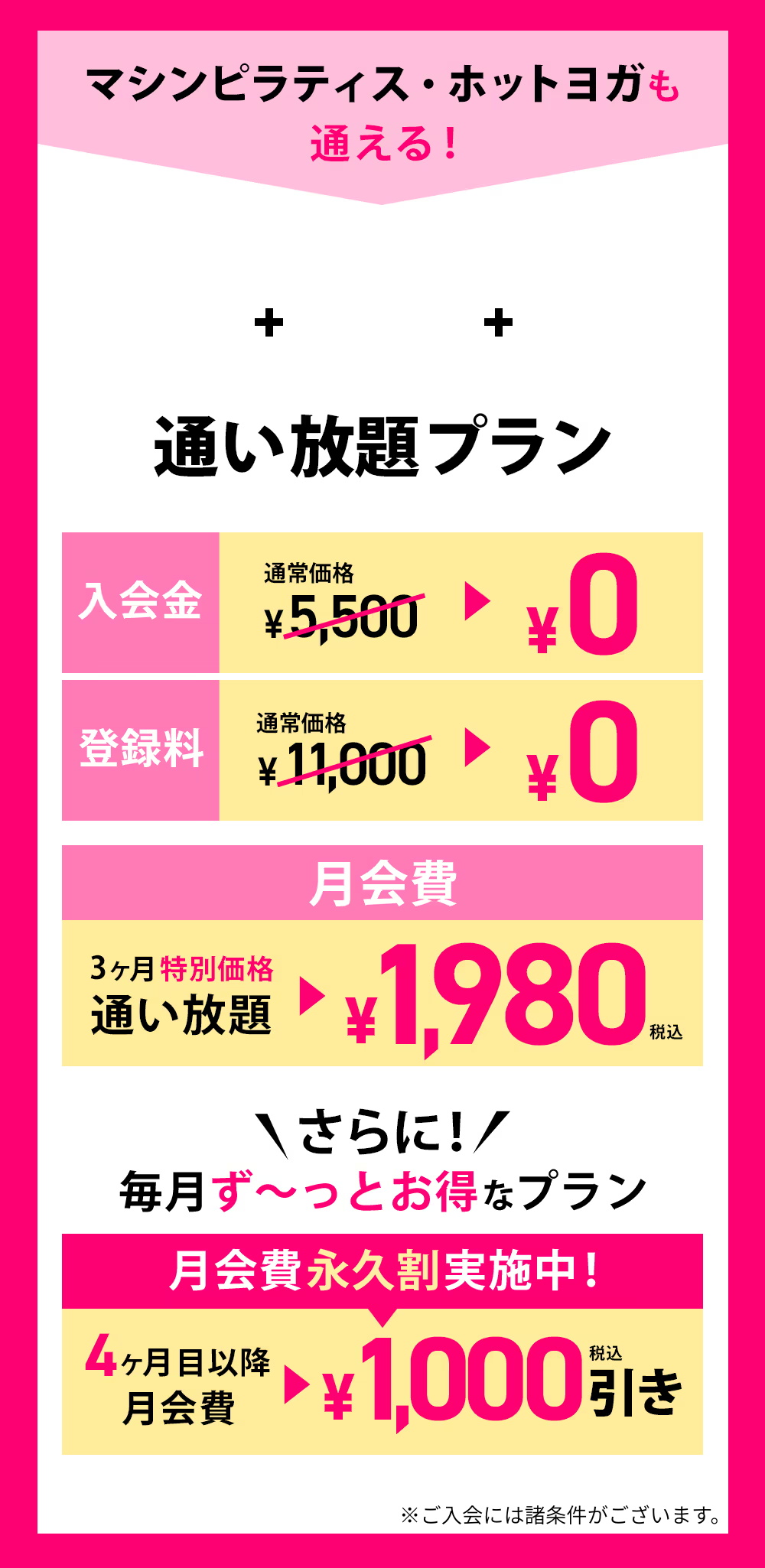 通い放題プラン