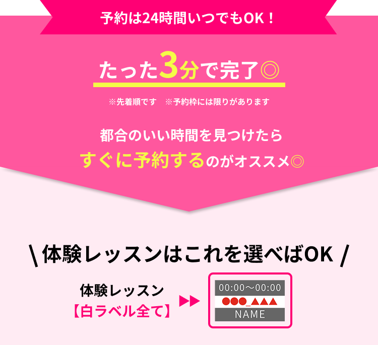 予約は24時間いつでもOK!たった3分で完了 都合の良い時間を見つけたらすぐに予約するのがオススメ　体験レッスンはこれを選べばOK