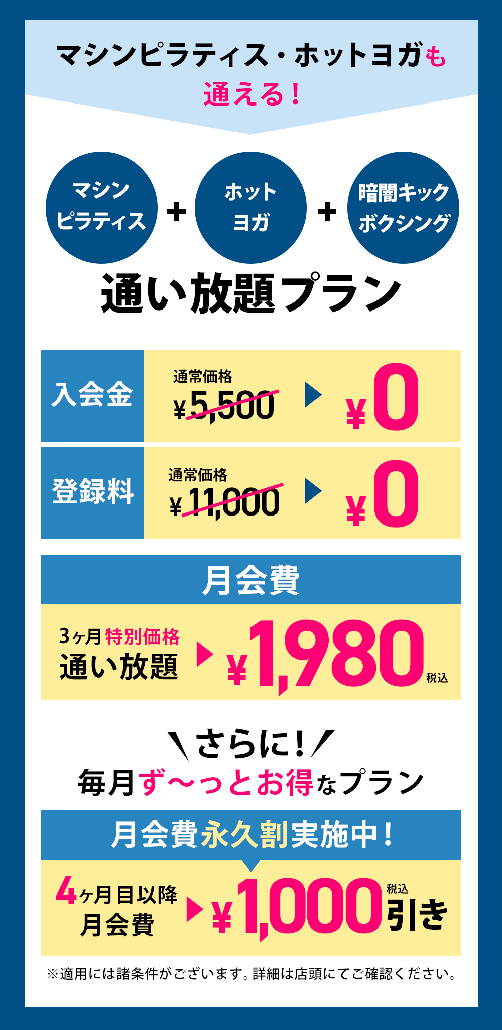 月会費永久割実施中！