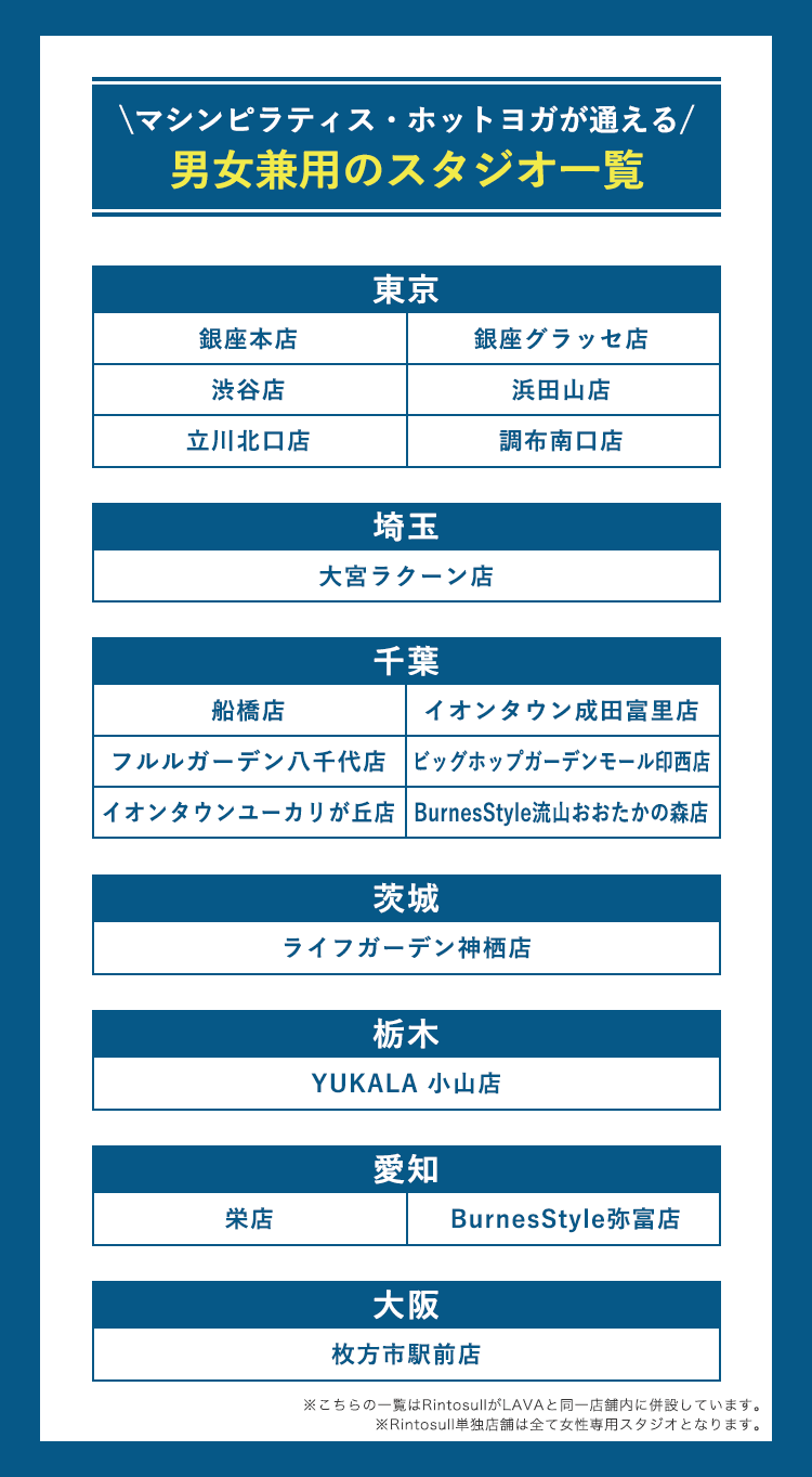 スタジオ一覧