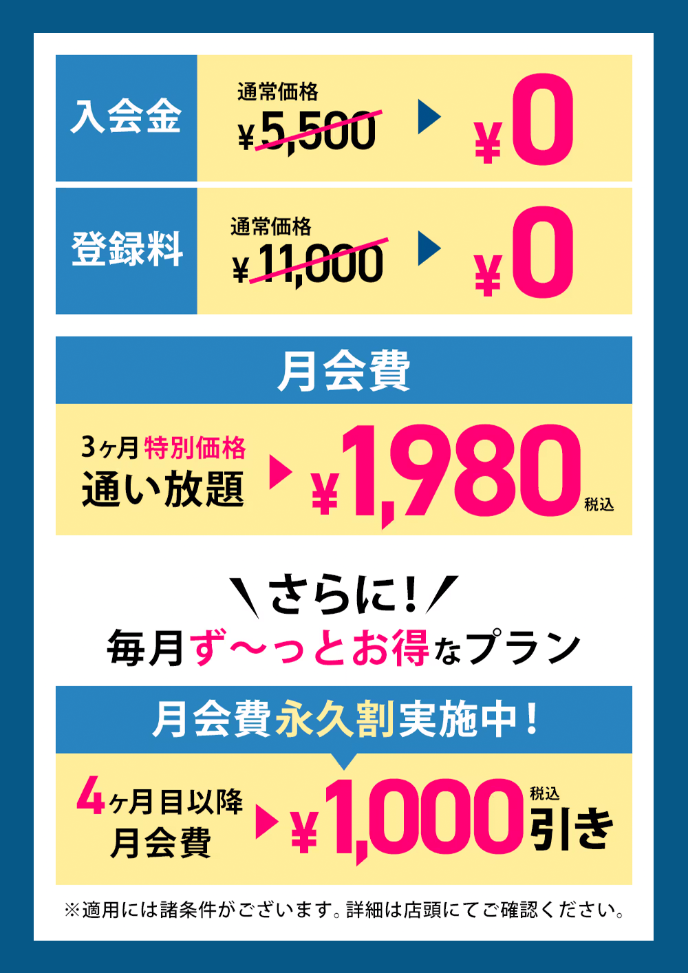 月会費永久割実施中！