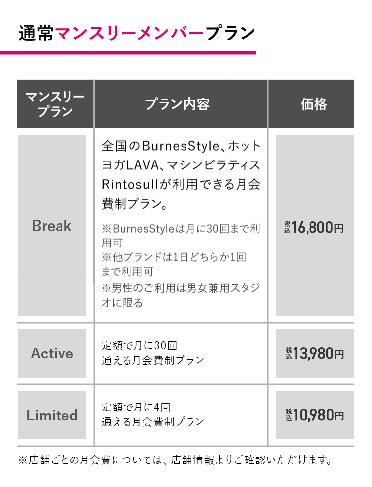 料金表