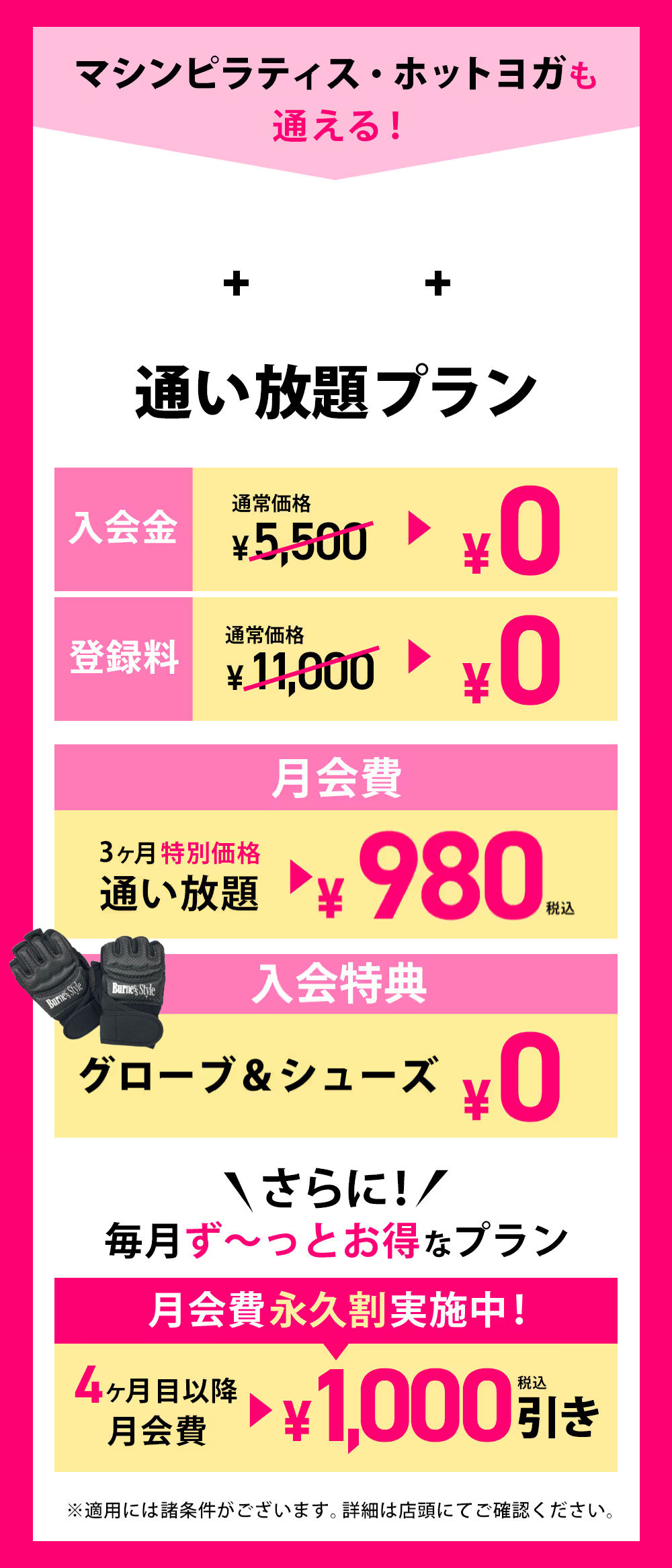 通い放題プラン