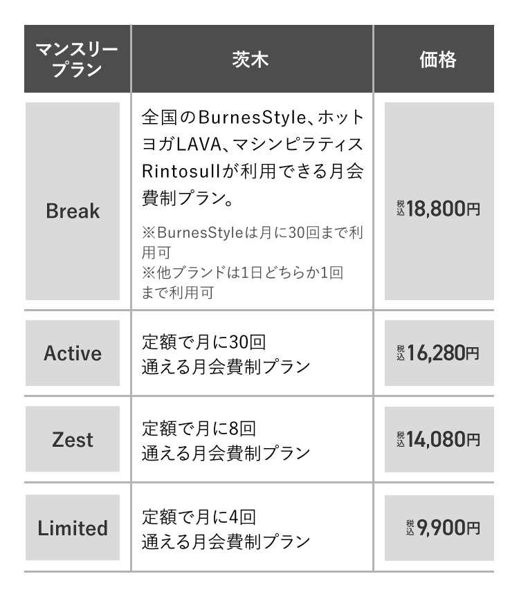 江坂 料金表